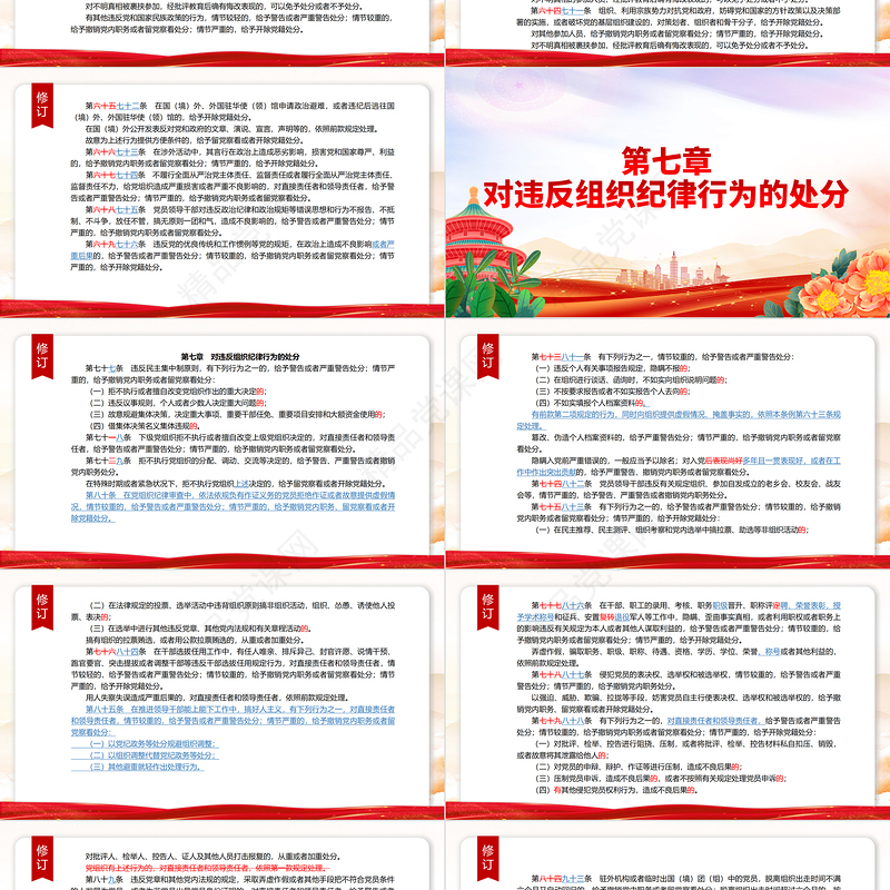 中国共产党纪律处分条例解读（2023年新旧对照版）PPT红色精美纪律处分条例新变化党课课件