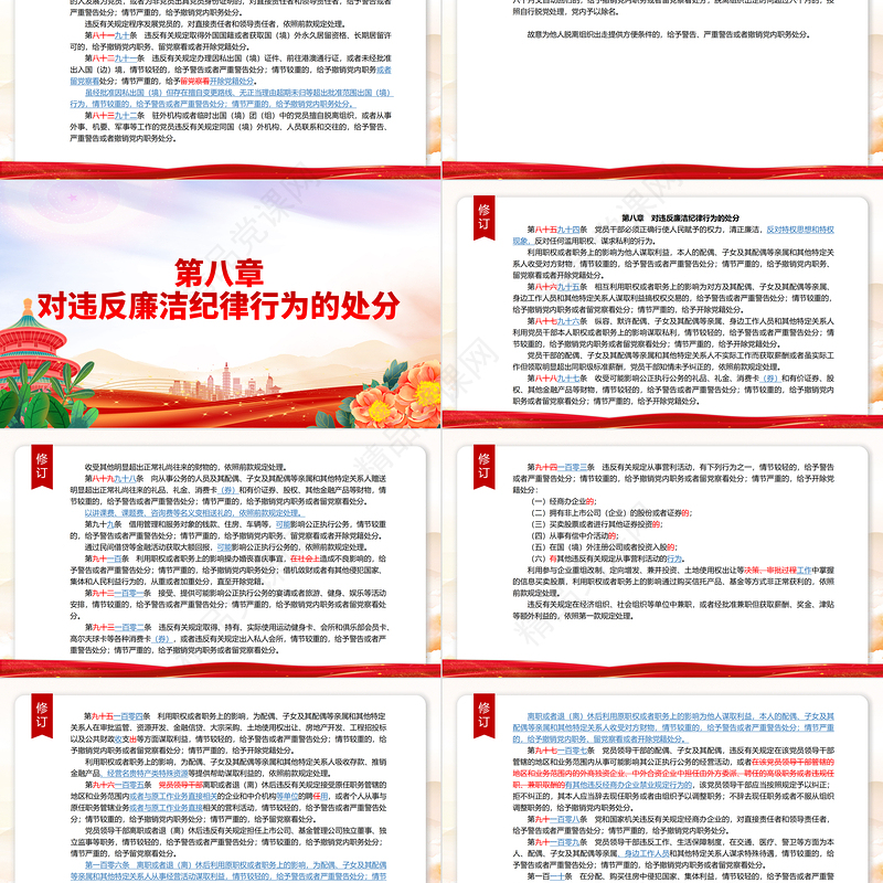 中国共产党纪律处分条例解读（2023年新旧对照版）PPT红色精美纪律处分条例新变化党课课件