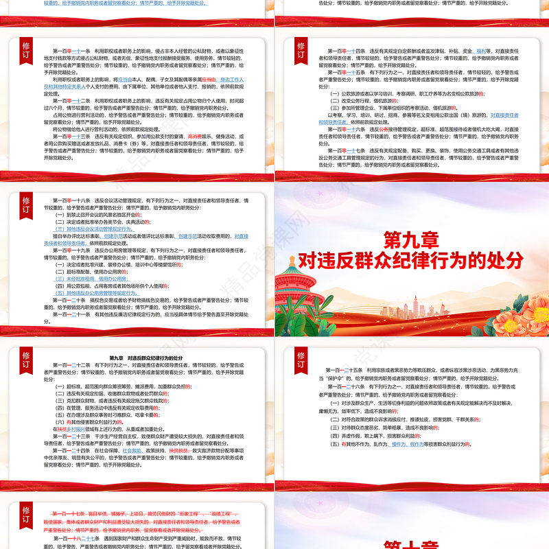 中国共产党纪律处分条例解读（2023年新旧对照版）PPT红色精美纪律处分条例新变化党课课件