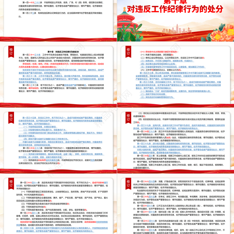 中国共产党纪律处分条例解读（2023年新旧对照版）PPT红色精美纪律处分条例新变化党课课件