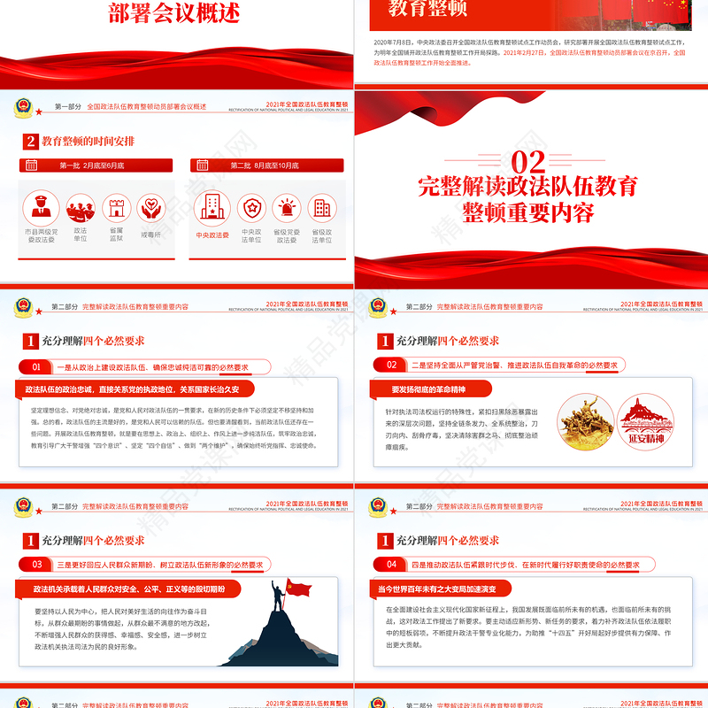 年全国政法队伍教育整顿动员部署会议解读学习PPT模板