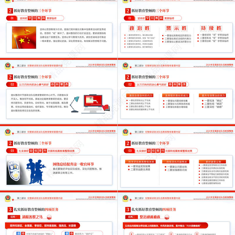 年全国政法队伍教育整顿动员部署会议解读学习PPT模板
