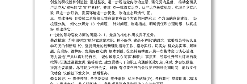 巡察整改方案和整改措施