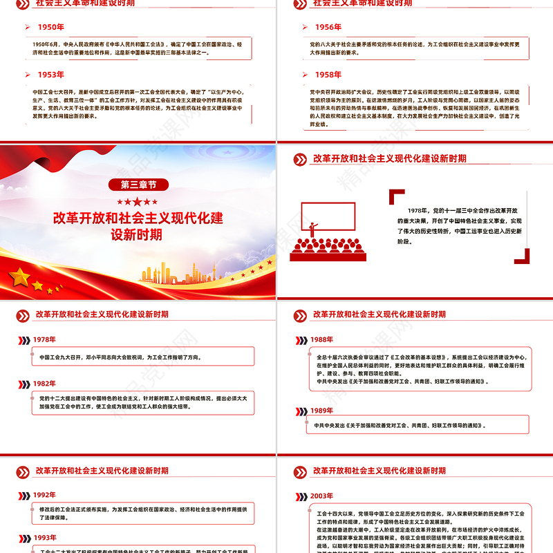 1925-2025中华总工会成立100周年PPT回顾百年工运史汲取奋进力量课件下载