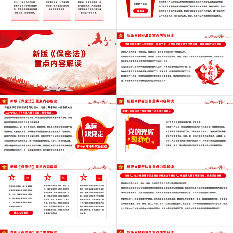 2024解读学习《中华人民共和国保守国家秘密法》PPT课件下载