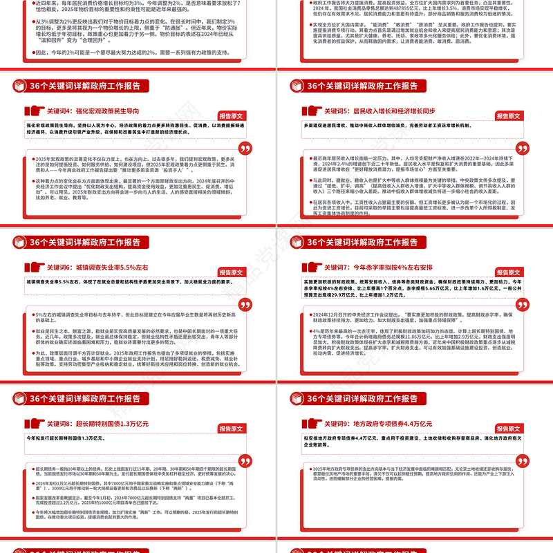 精美简洁36个关键词详解2025政府工作报告PPT两会精神学习课件