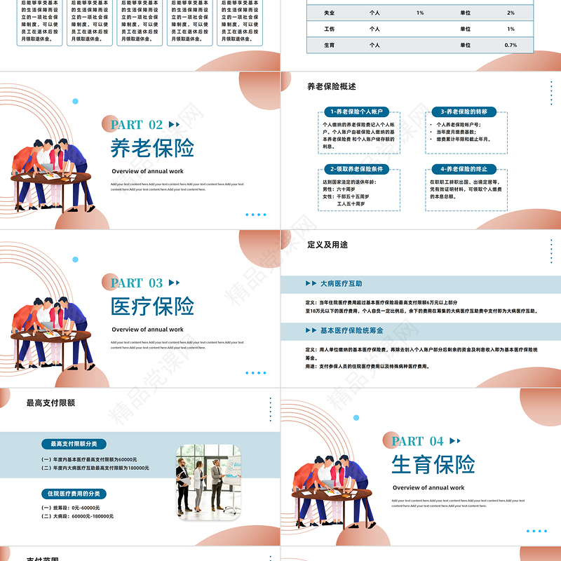 2022企业五险一金培训PPT商务风企业新员工五险一金培训学习模板课件