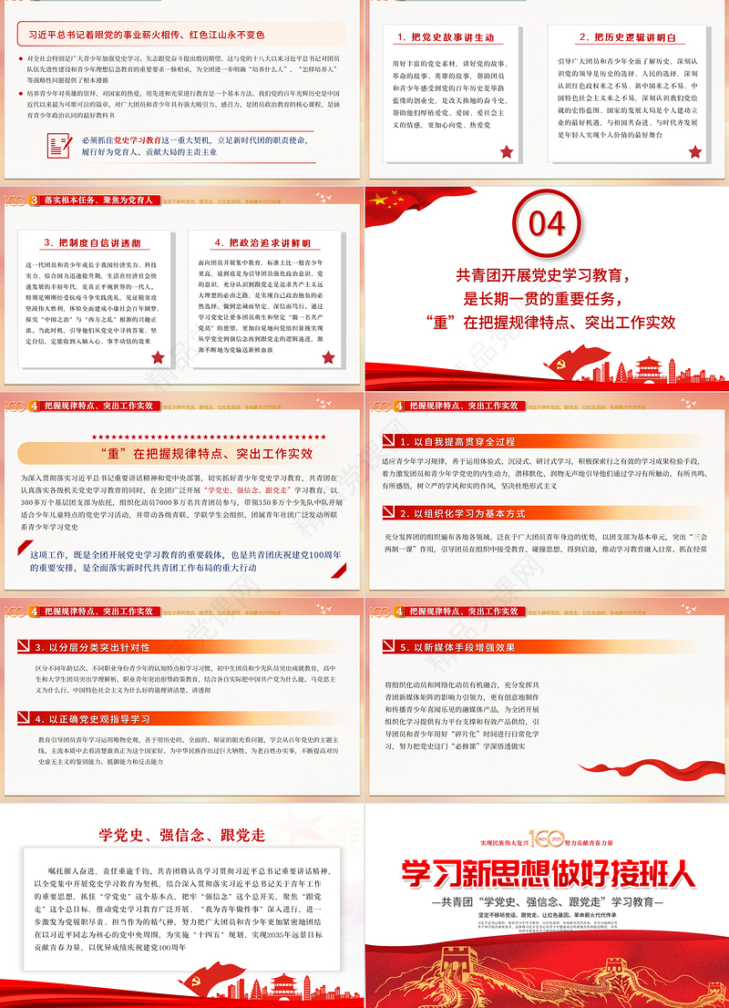 2021学习新思想做好接班人共青团学党史强信念跟党走解读学习党课ppt