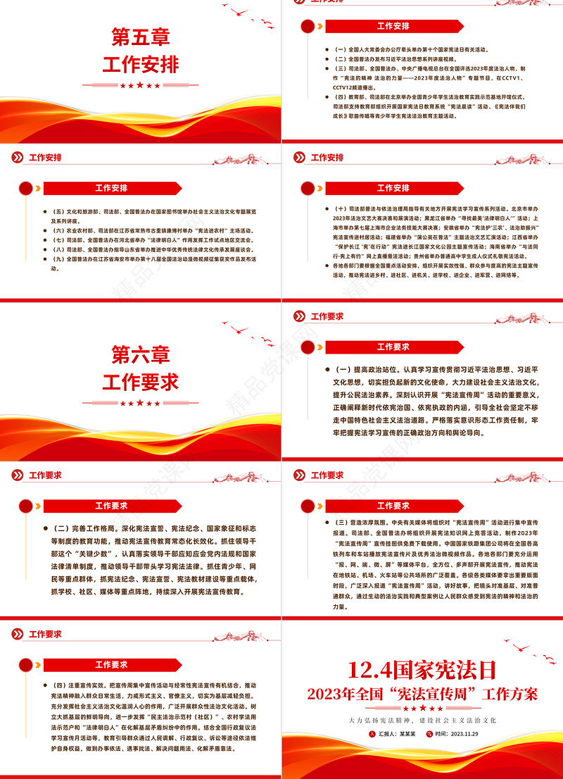 宪法宣传周PPT加强宪法学习宣传强化宪法意识弘扬宪法精神建设社会主义法治文化课件