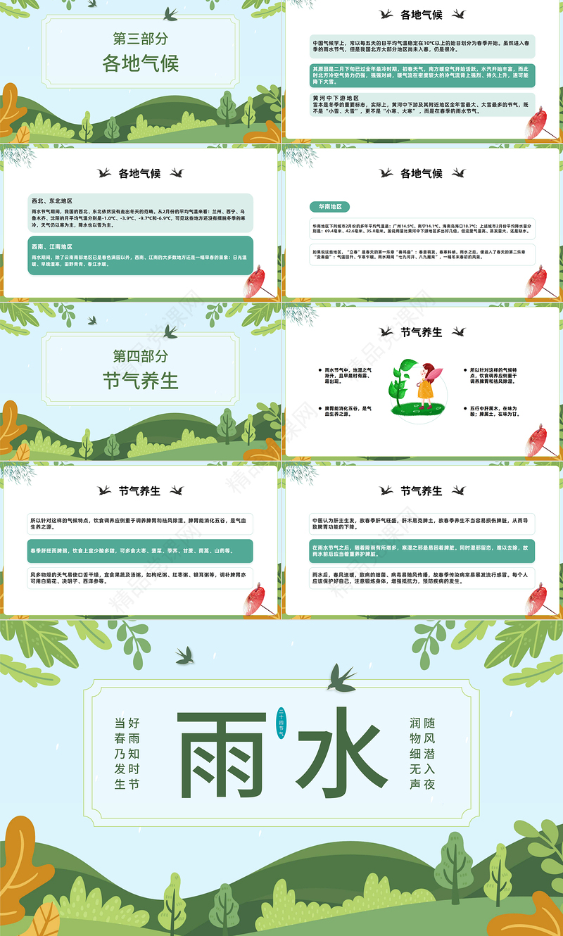2023雨水节气PPT二十四节气之雨水介绍课件下载