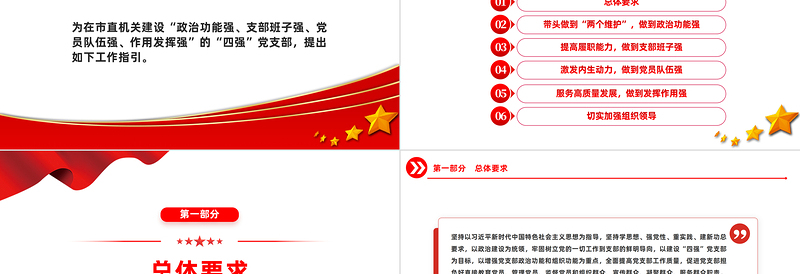 市直机关建设四强党支部工作指引PPT党政风优质建设四强党支部引领高质量发展党课课件