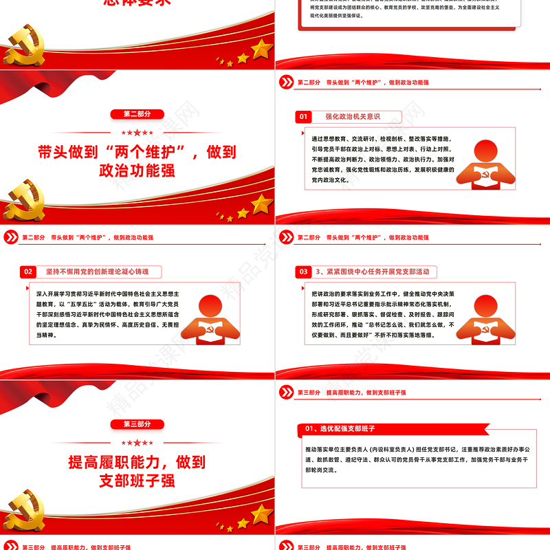 市直机关建设四强党支部工作指引PPT党政风优质建设四强党支部引领高质量发展党课课件