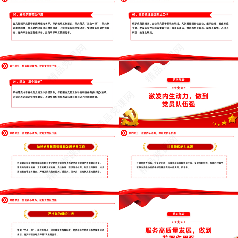 市直机关建设四强党支部工作指引PPT党政风优质建设四强党支部引领高质量发展党课课件