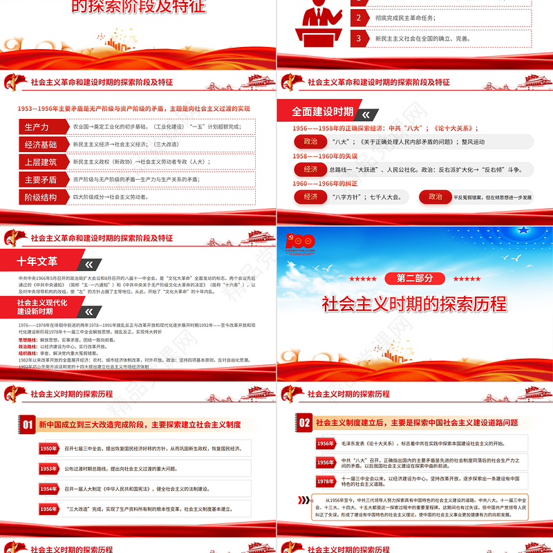 1949-1978社会主义革命和建设时期PPT建党100周年学党史系列专题党课教育课件