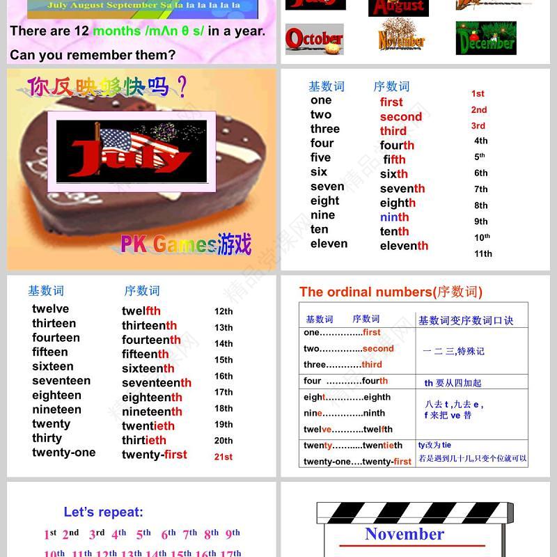  When is your birthday英语课件PPT模板