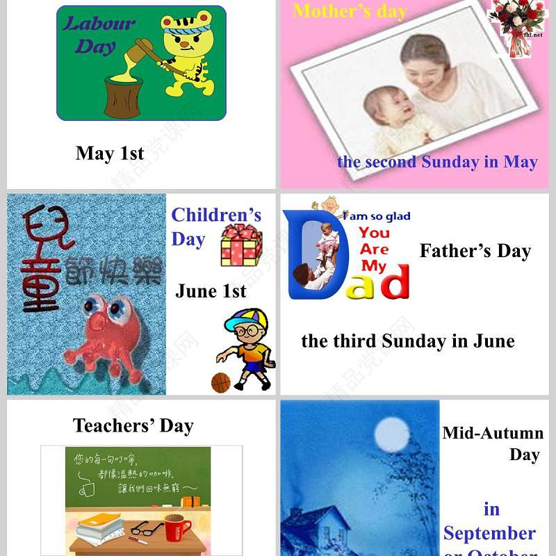  When is your birthday英语课件PPT模板