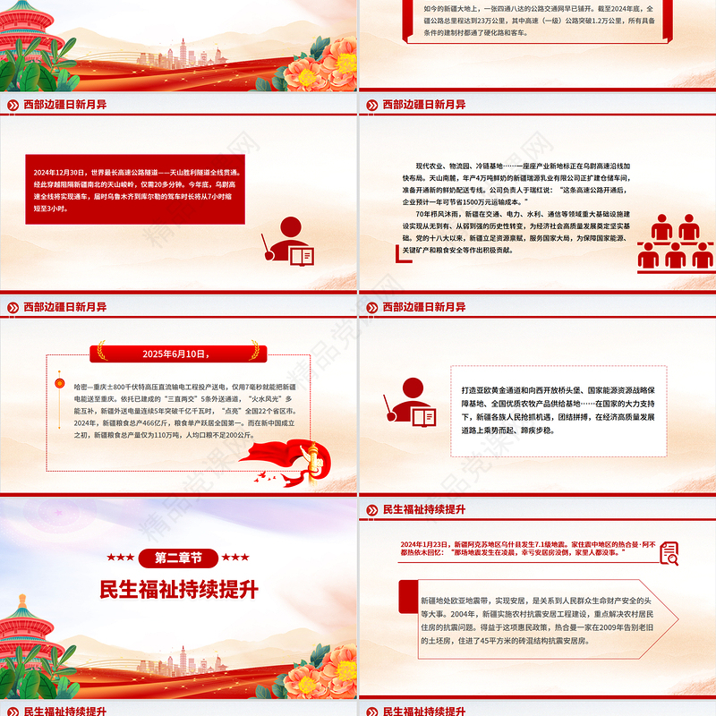 新疆维吾尔自治区成立70周年PPT天山焕新颜丝路著华章课件下载