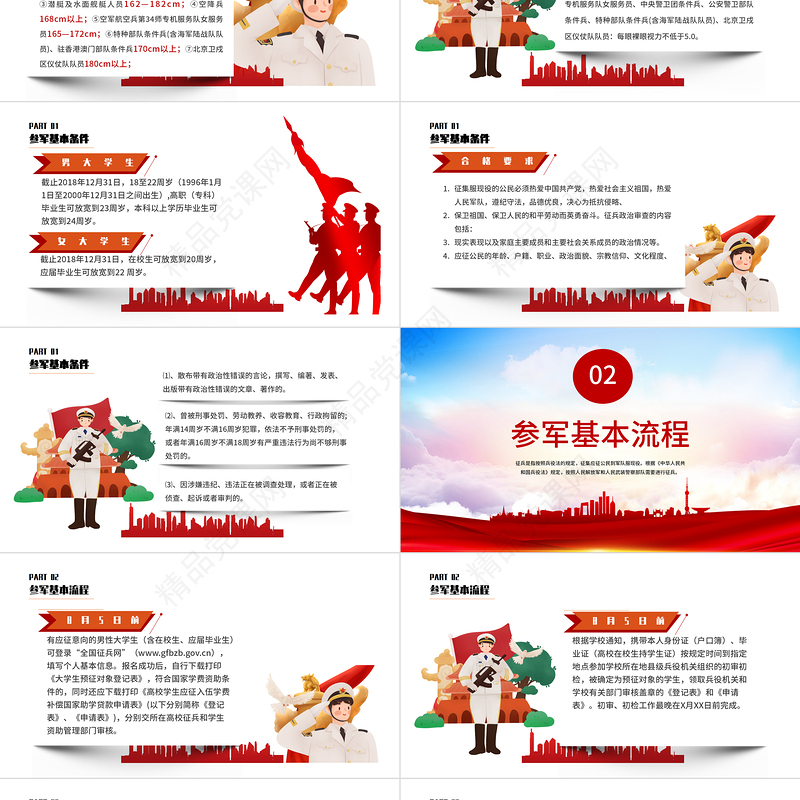 我参军我光荣PPT红色党政风征兵宣传知识讲座专题课件模板