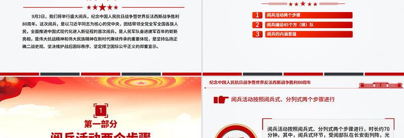 纪念中国人民抗日战争暨世界反法西斯战争胜利80周年阅兵PPT课件下载