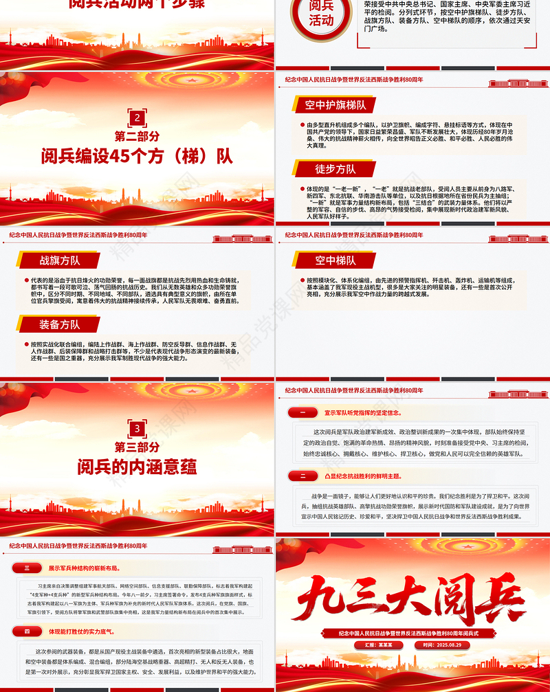 纪念中国人民抗日战争暨世界反法西斯战争胜利80周年阅兵PPT课件下载