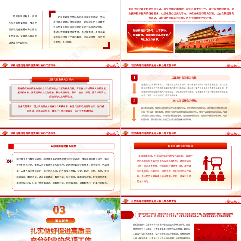 2024以高质量充分就业助力中国式现代化PPT大气精美党员干部学习教育专题党课