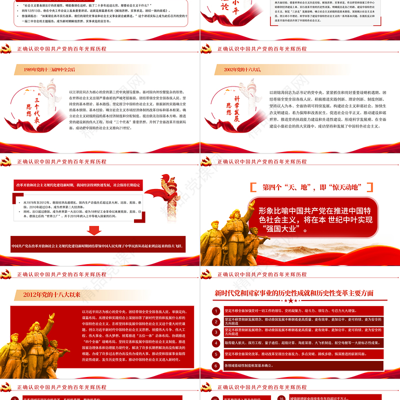 学习回顾党的光辉历程PPT党政风以实际行动迎接党的二十大专题党课课件模板