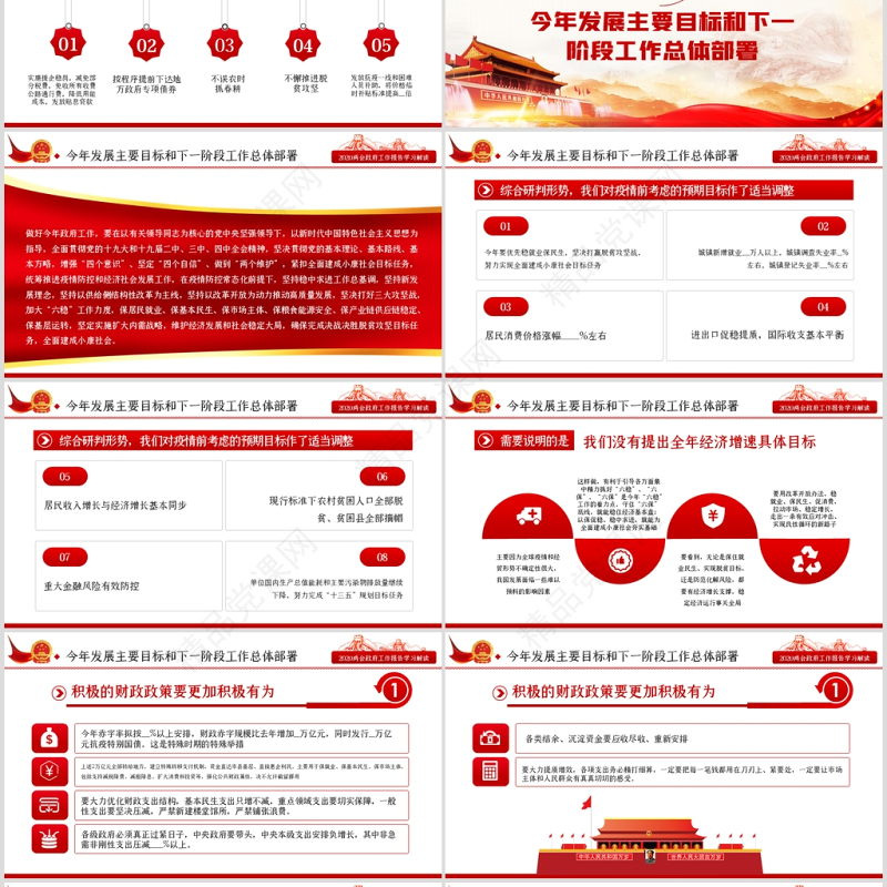 全国两会政府工作报告学习解读ppt