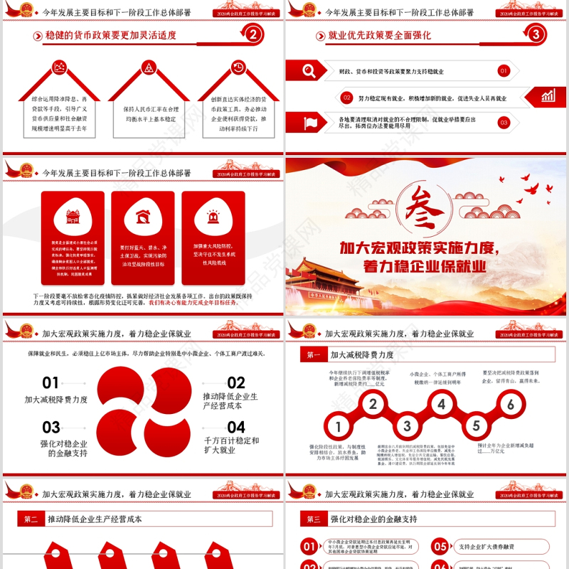 全国两会政府工作报告学习解读ppt