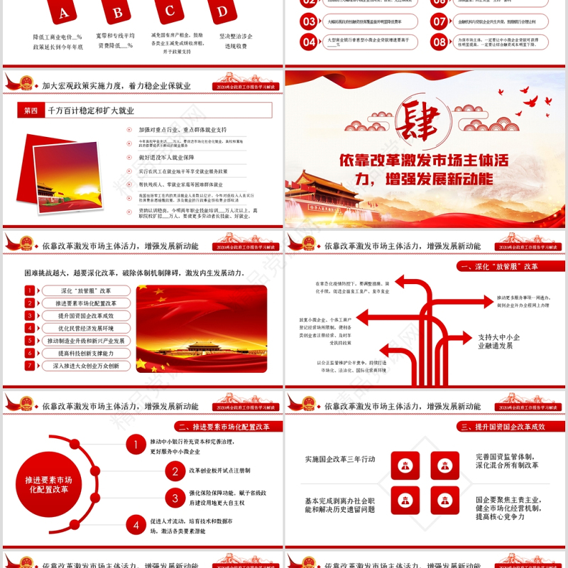 全国两会政府工作报告学习解读ppt