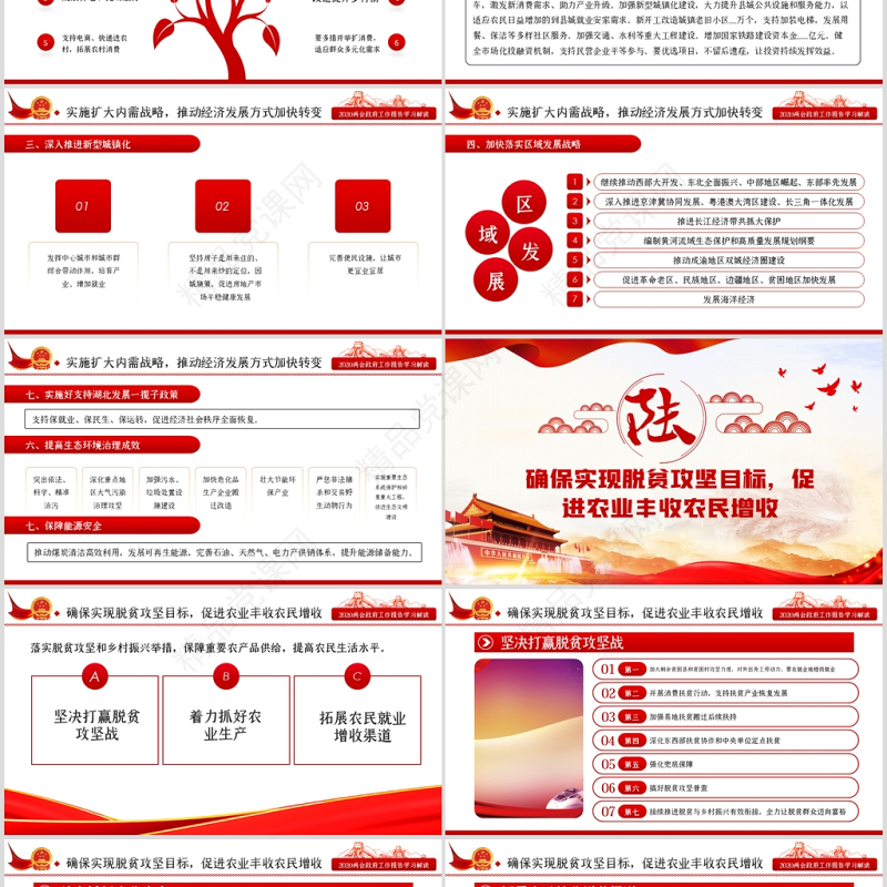 全国两会政府工作报告学习解读ppt
