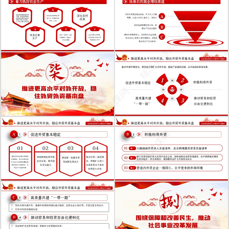 全国两会政府工作报告学习解读ppt