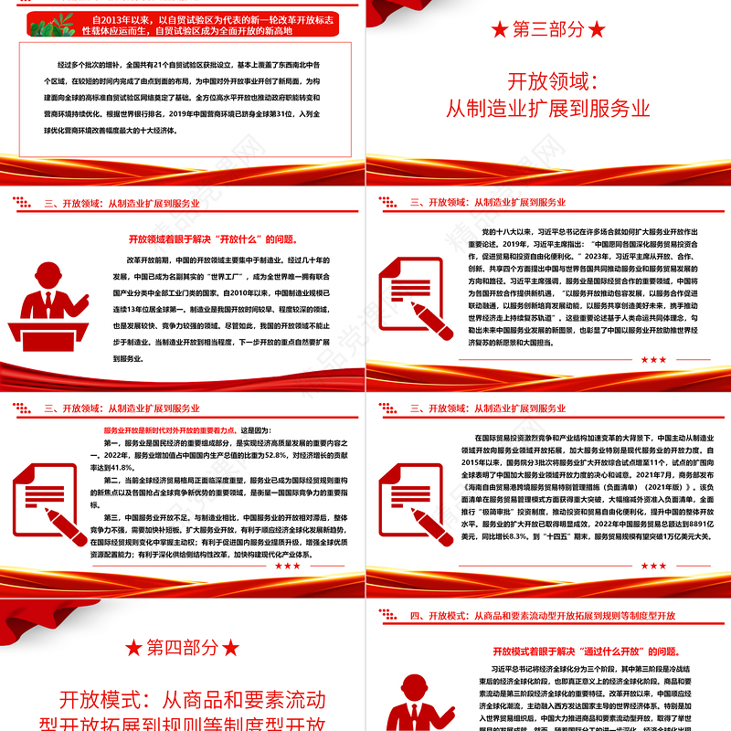 从多角度解析我国对外开放的历史性转变ppt简洁党政风高水平对外开放党组织专题党课下载