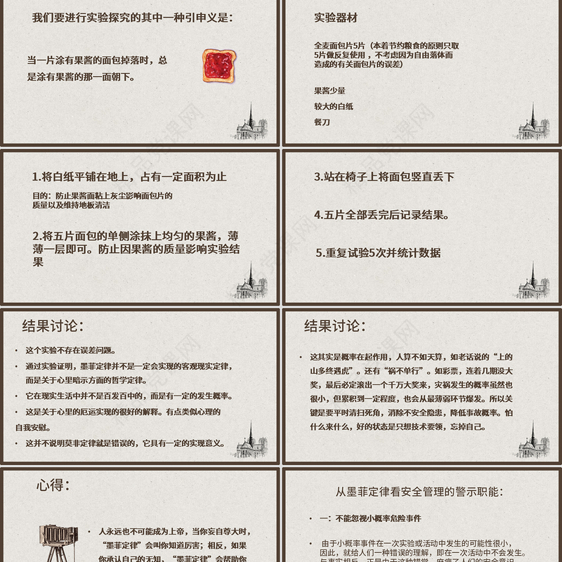 关于墨菲定律的研究与实验课题PPT模板