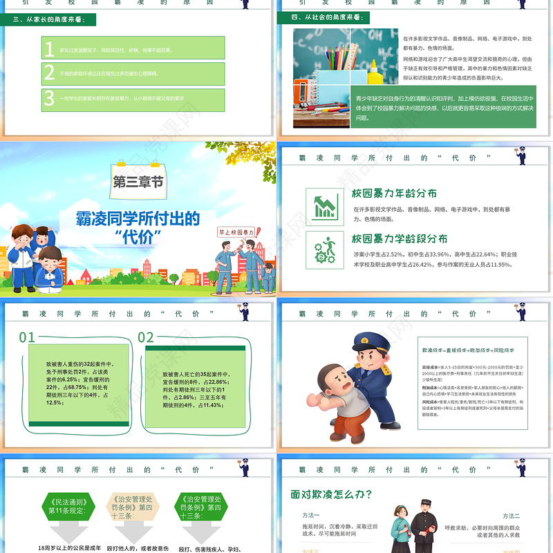 平安校园PPT黑板风反对校园霸凌主题班会课件模板