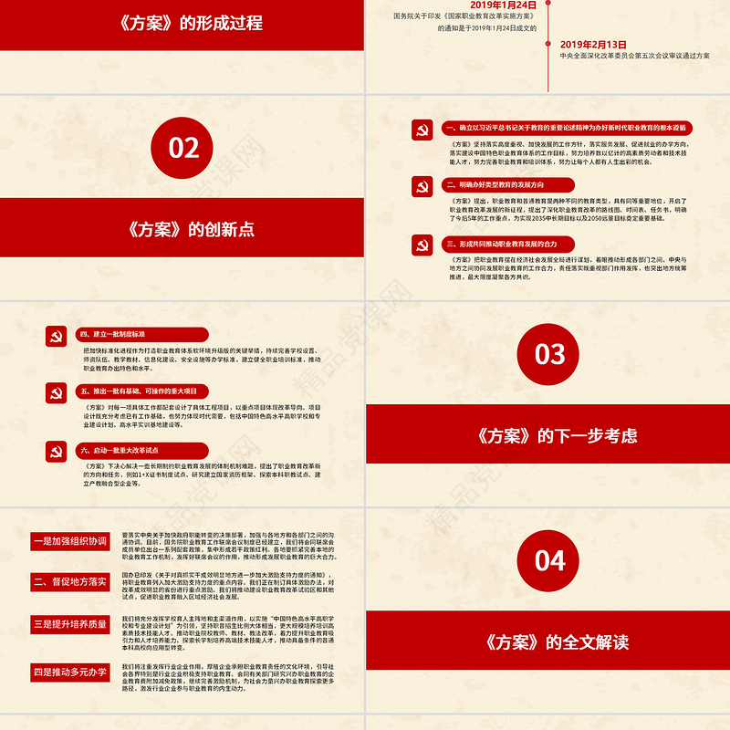 国家职业教育改革实施方案PPT