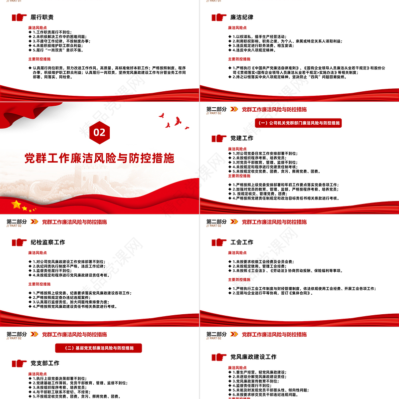强化廉洁风险防控助推清廉国企建设PPT精美简洁213个廉洁风险点及防控措施宣传课件