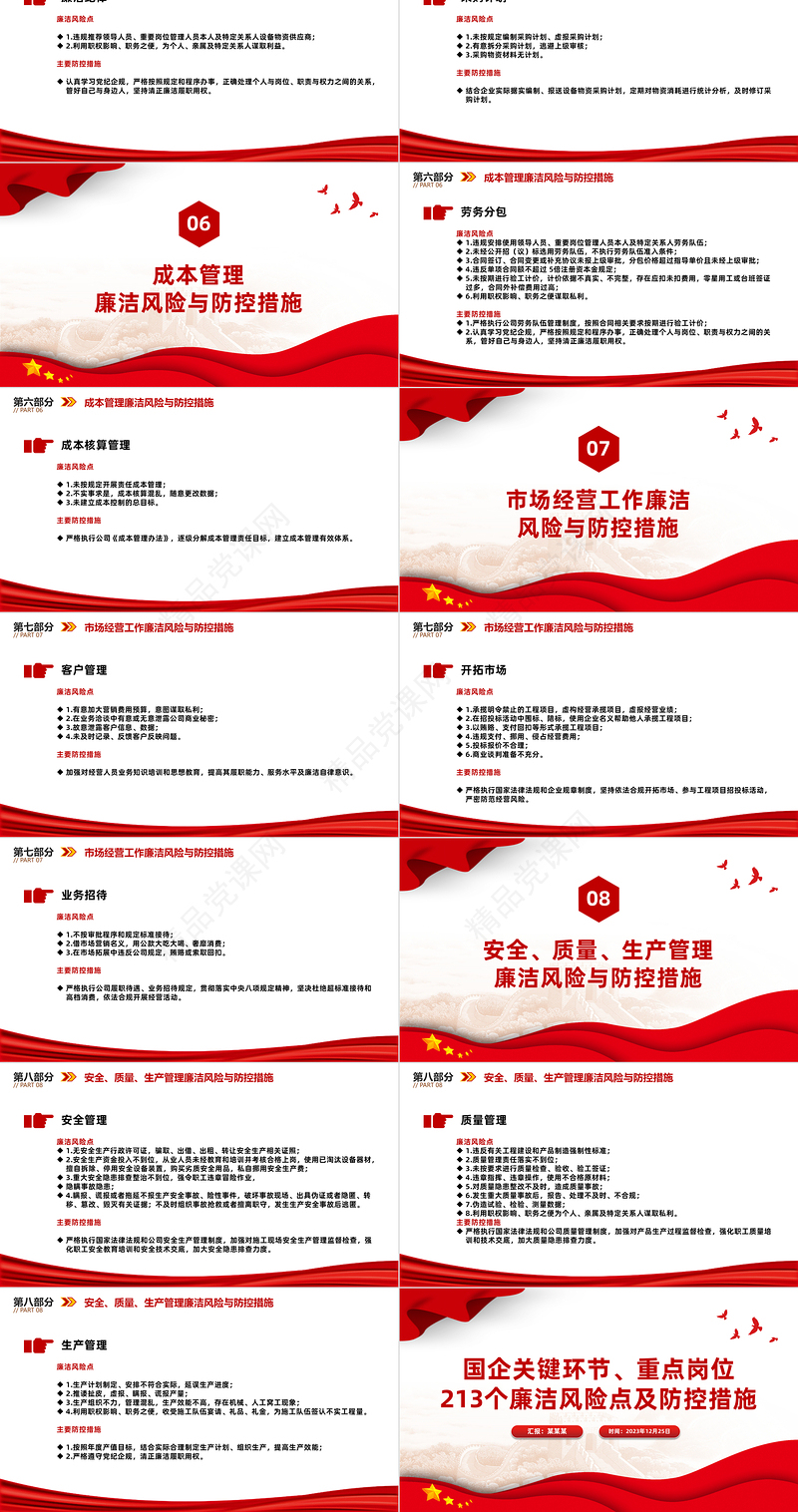 强化廉洁风险防控助推清廉国企建设PPT精美简洁213个廉洁风险点及防控措施宣传课件