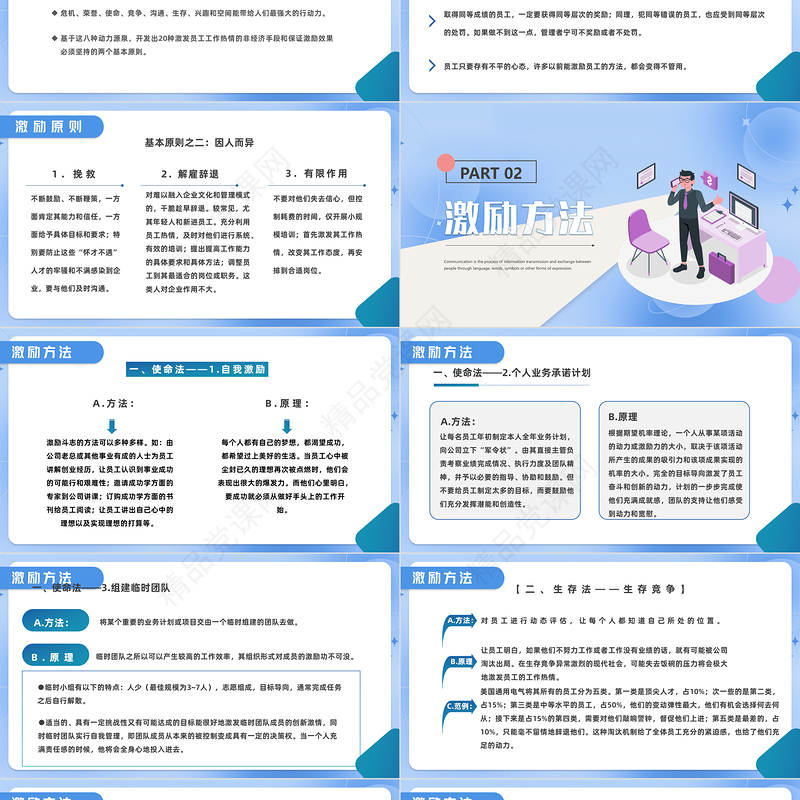 员工激励培训PPT渐变商务风企业员工培训课件模板