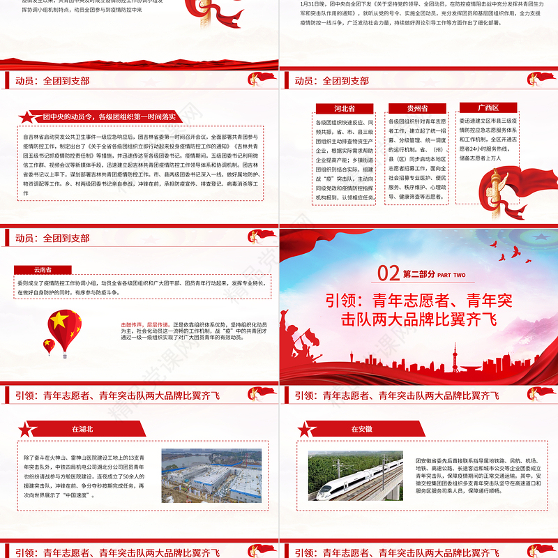同心抗疫正当时青春聚力勇担当PPT红色党政风战疫中的共青团组织团委团支部团课课件