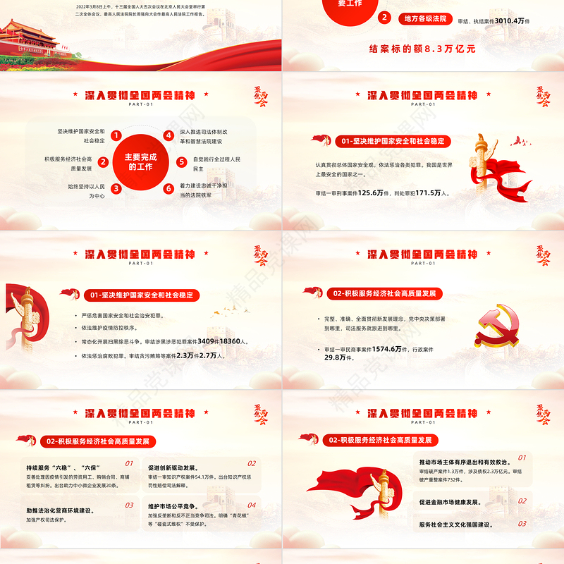 最高人民法院工作报告PPT红色党政风深入贯彻学习2022年全国两会精神专题党课课件模板