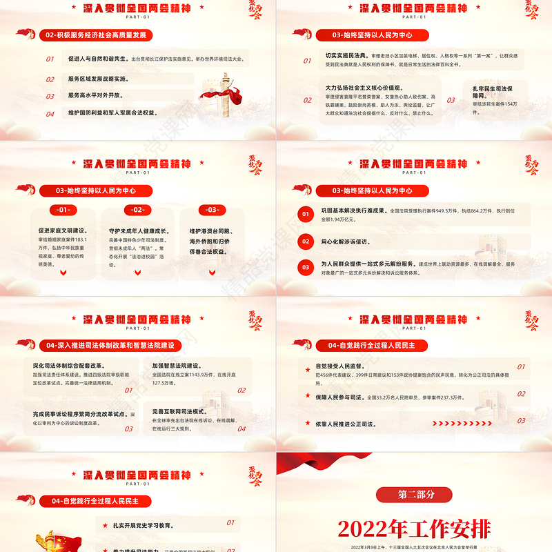 最高人民法院工作报告PPT红色党政风深入贯彻学习2022年全国两会精神专题党课课件模板