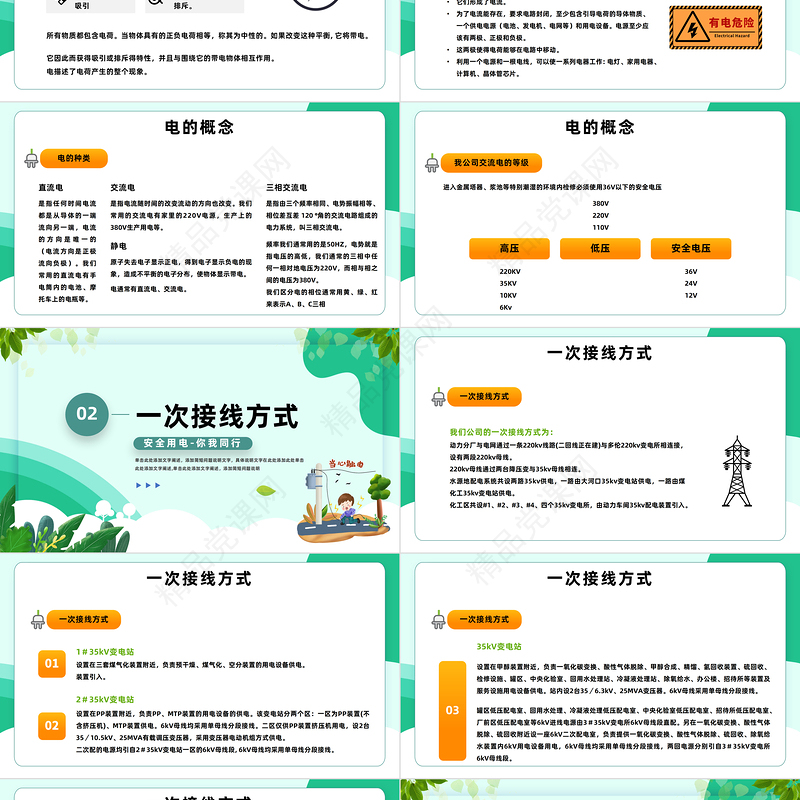 2024电气基础与用电安全PPT插画电气基础与用电安全课件下载
