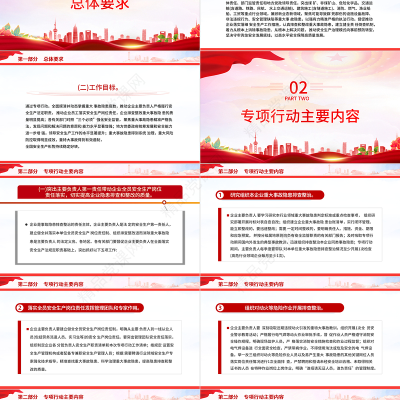 全国重大事故隐患专项排查整治2023行动总体方案PPT精美实用推动重大安全风险防控措施落实宣传课件