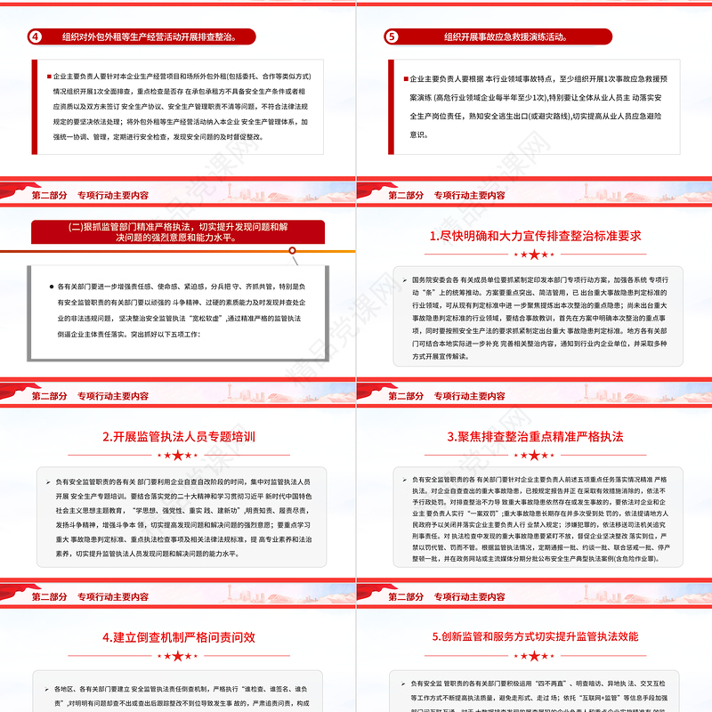 全国重大事故隐患专项排查整治2023行动总体方案PPT精美实用推动重大安全风险防控措施落实宣传课件