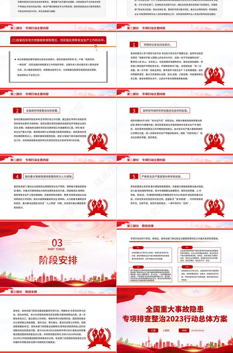 全国重大事故隐患专项排查整治2023行动总体方案PPT精美实用推动重大安全风险防控措施落实宣传课件