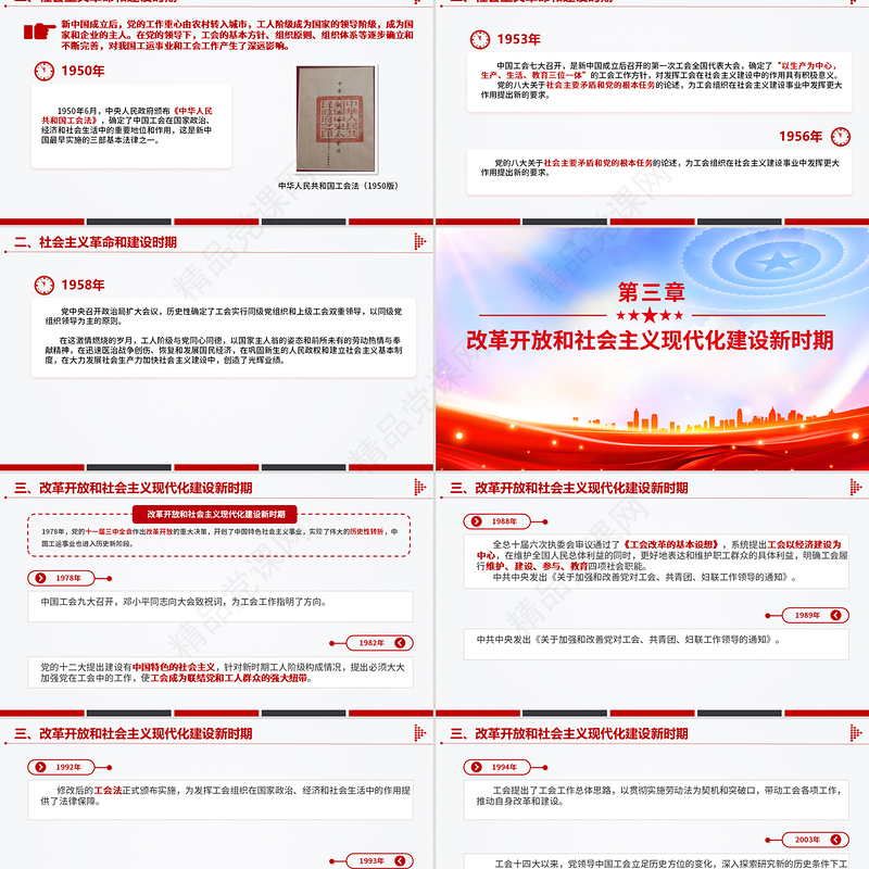 创意风2025庆祝中华全国总工会成立100周年回顾百年工运史汲取奋进力量PPT课件模板