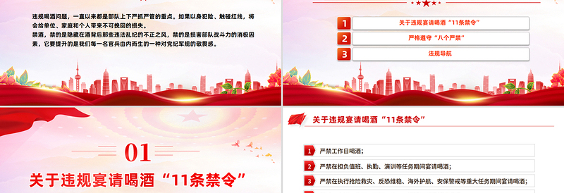 党政风部队禁酒令PPT军队管酒治酒工作宣传课件