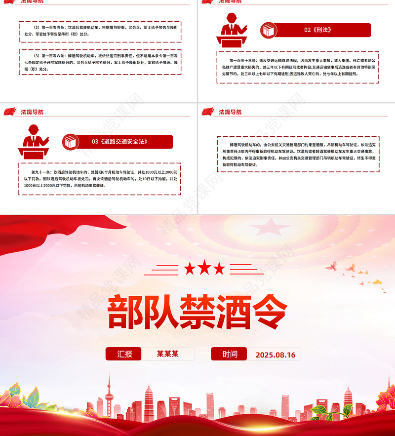党政风部队禁酒令PPT军队管酒治酒工作宣传课件
