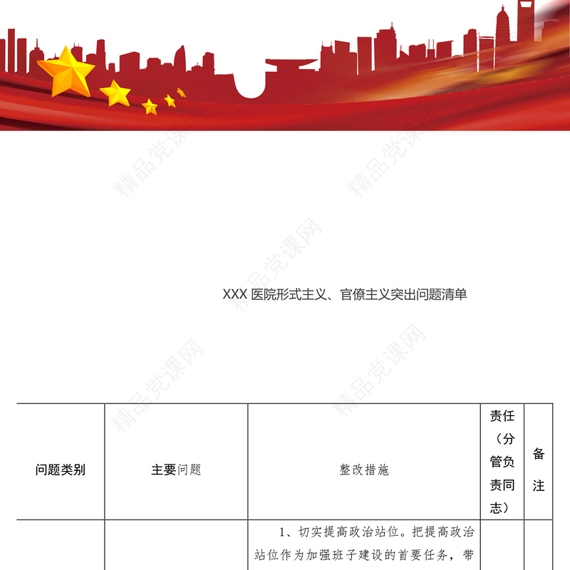 xxx医院形式主义、官僚主义突出问题清单