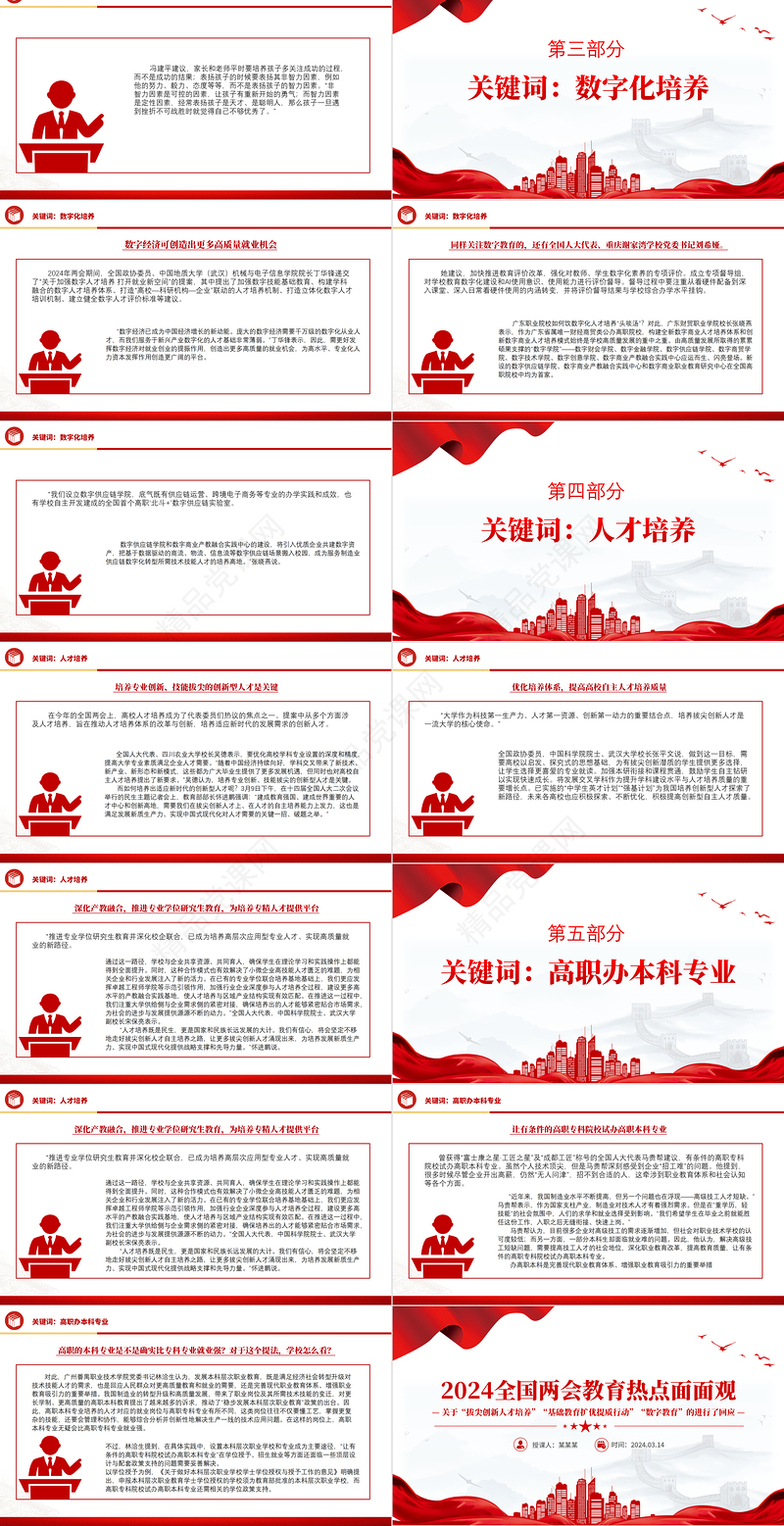 2024全国两会热点教育话题PPT优质创意关于“拔尖创新人才培养”“基础教育扩优提质行动”“数字教育”的进行了回应下载